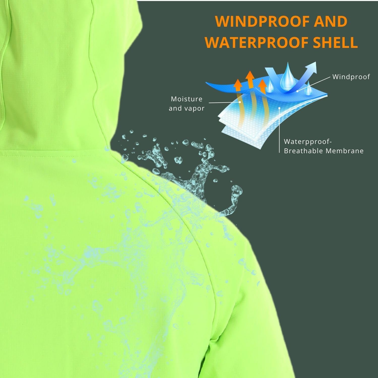 Wulibike, chaquetas de ciclism - Running Gear Cold Weather reseña y precio